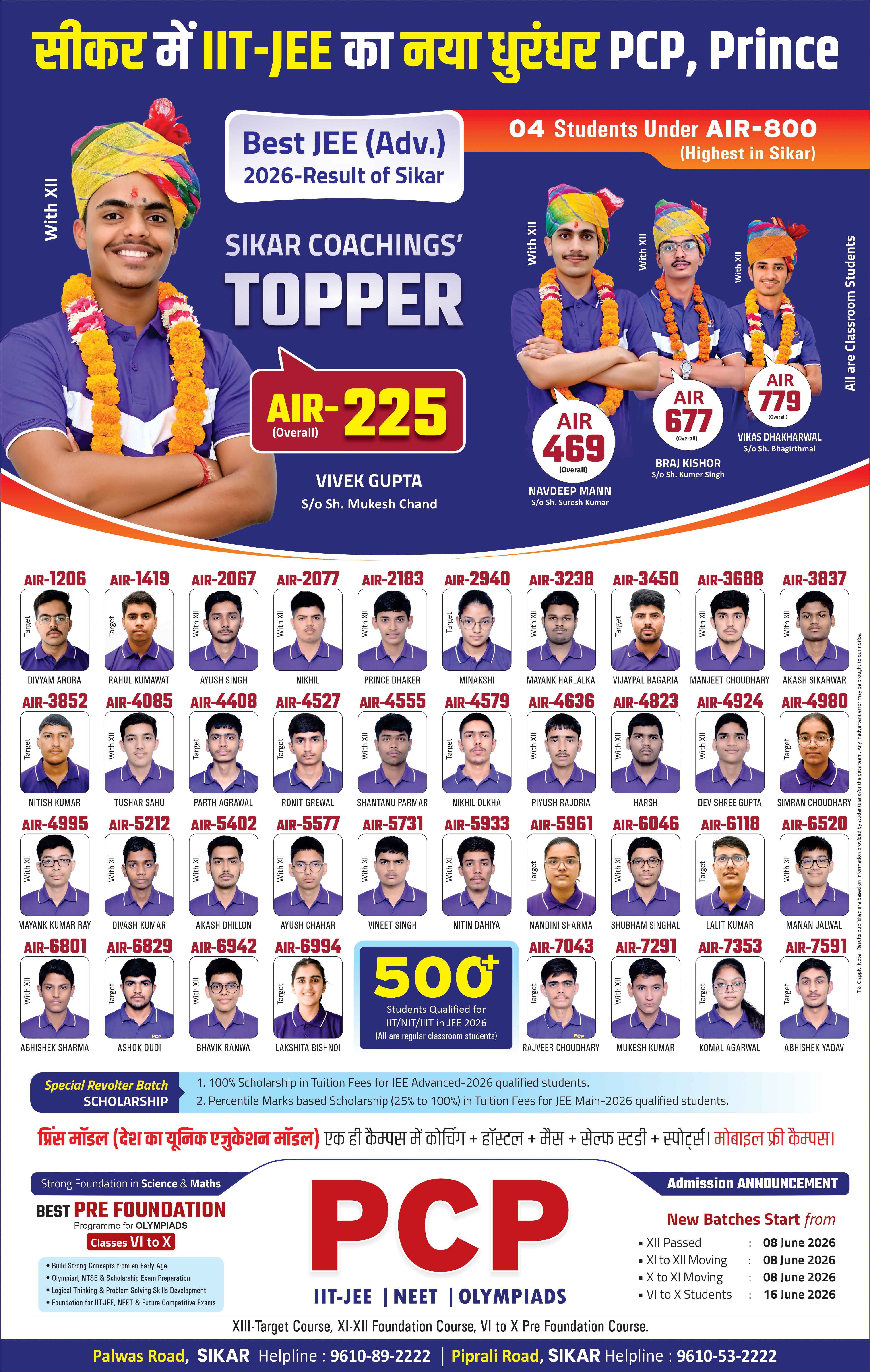 JEE Main January 2026 results and top performers at PCP Sikar.