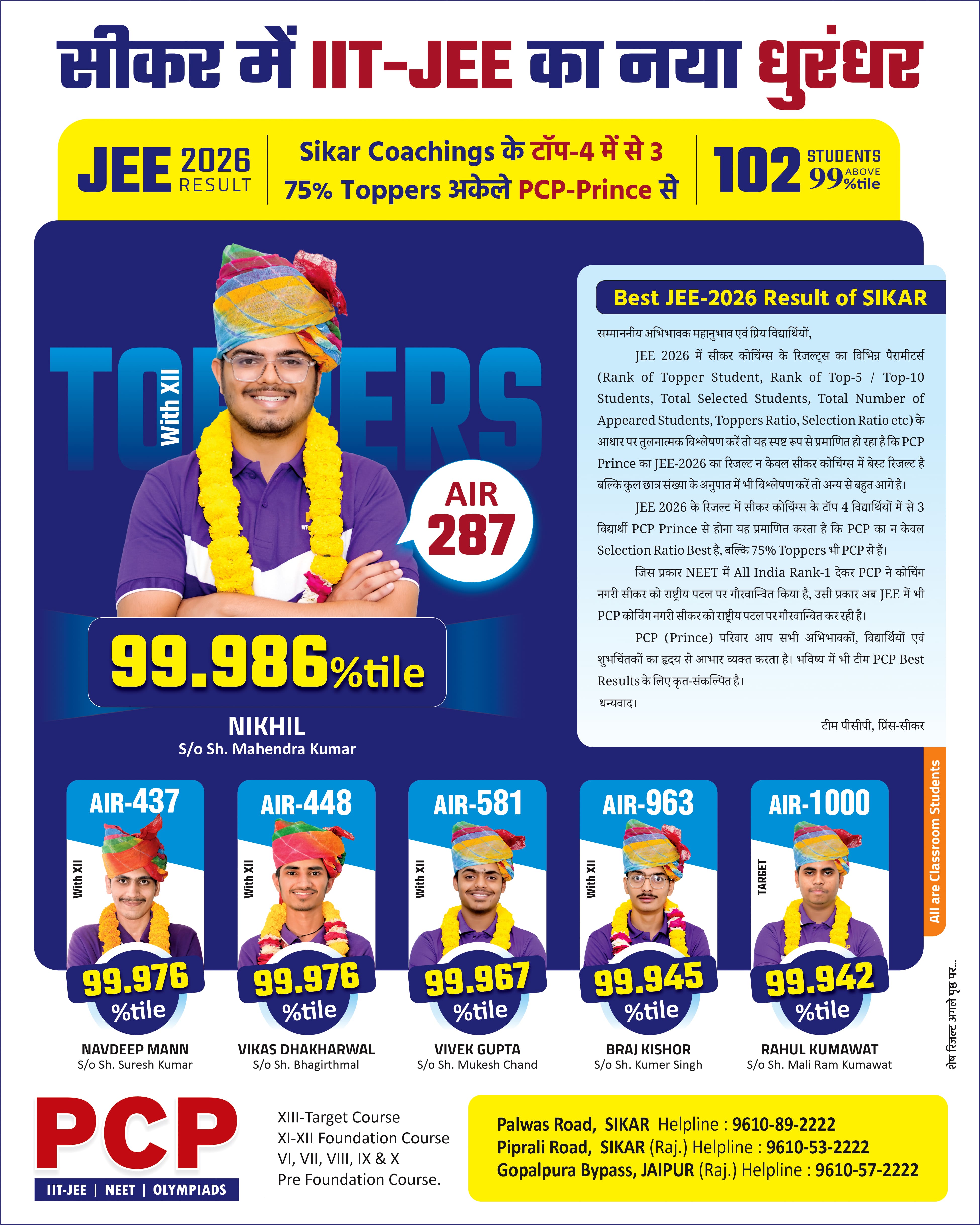 JEE Main January 2026 results and top performers at PCP Sikar.