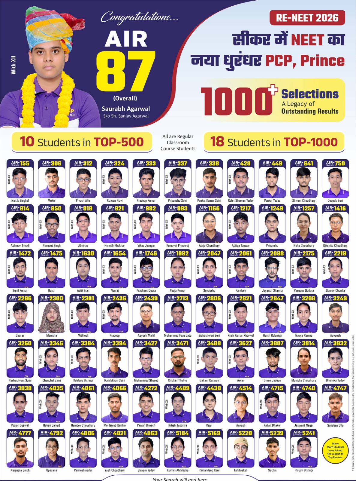 PCP Prince Sikar NEET 2026 results poster showing top AIR ranks, best NEET coaching result in Sikar with 850+ MBBS selections